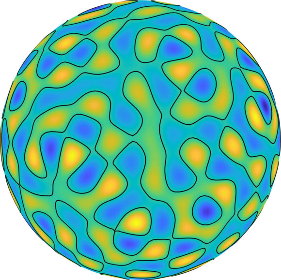Распределение значений случайной сферической гармоники